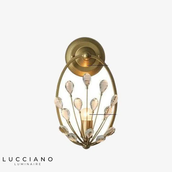 Voici Le Titre Transformé: Applique Murale Led Élégante Vintage Design Chambre