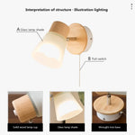 Voici Le Titre Transformé: Applique Murale Led Nordique Design Élégant Chambre