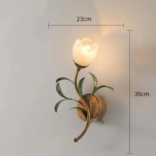 Voici Le Titre Transformé: Applique Murale Style Américain Vintage Industriel B / Lumière Chaude